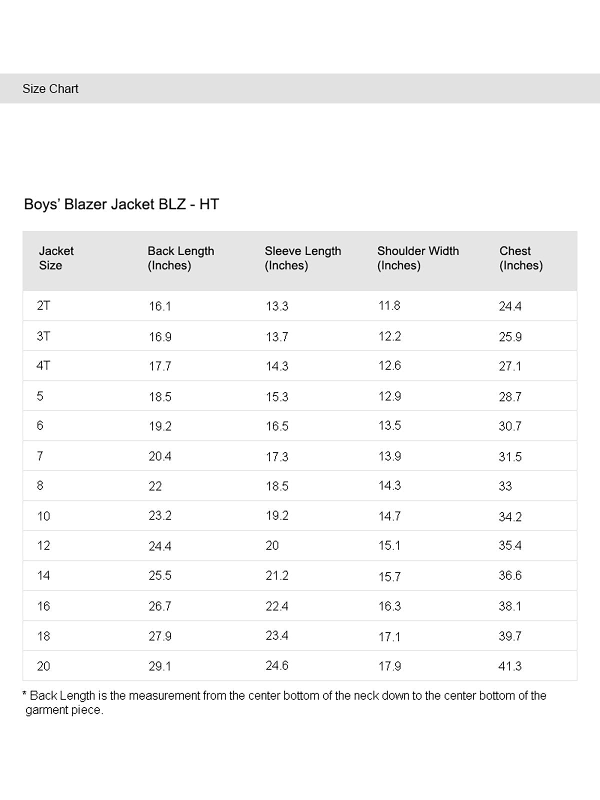 chart