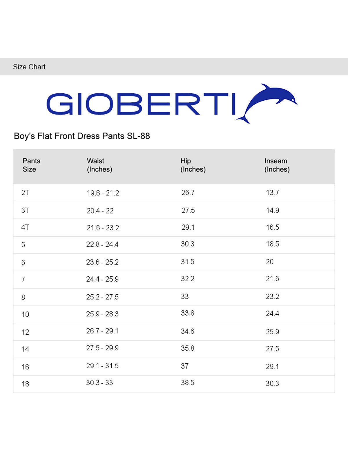 chart2